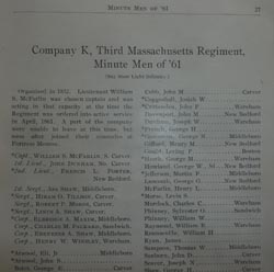 History and Complete Roster of the Massachusetts Minute Men