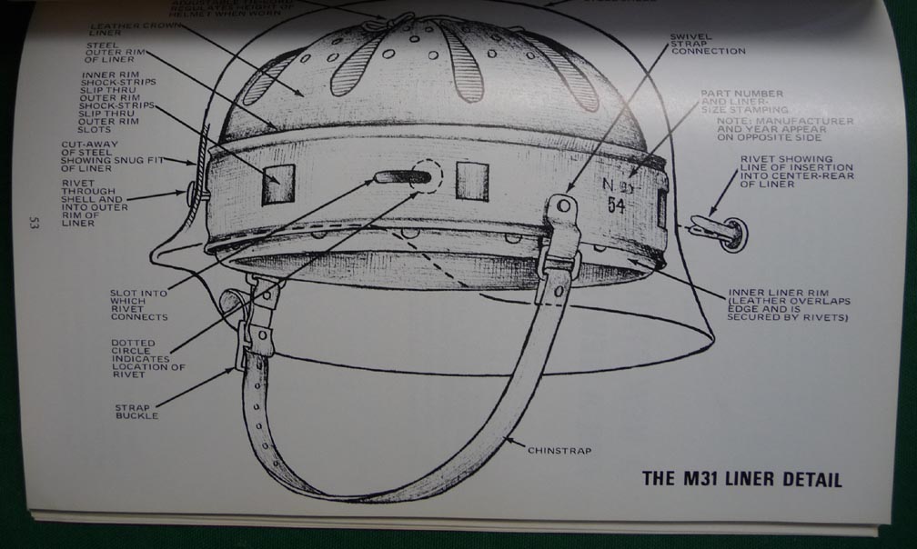 Stahlhelm, Evolution of the German Steel Helmet - Softcover [D ...